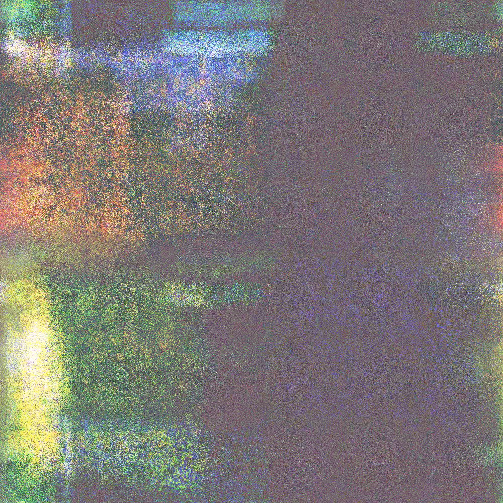 Abstract Activities #2 #4