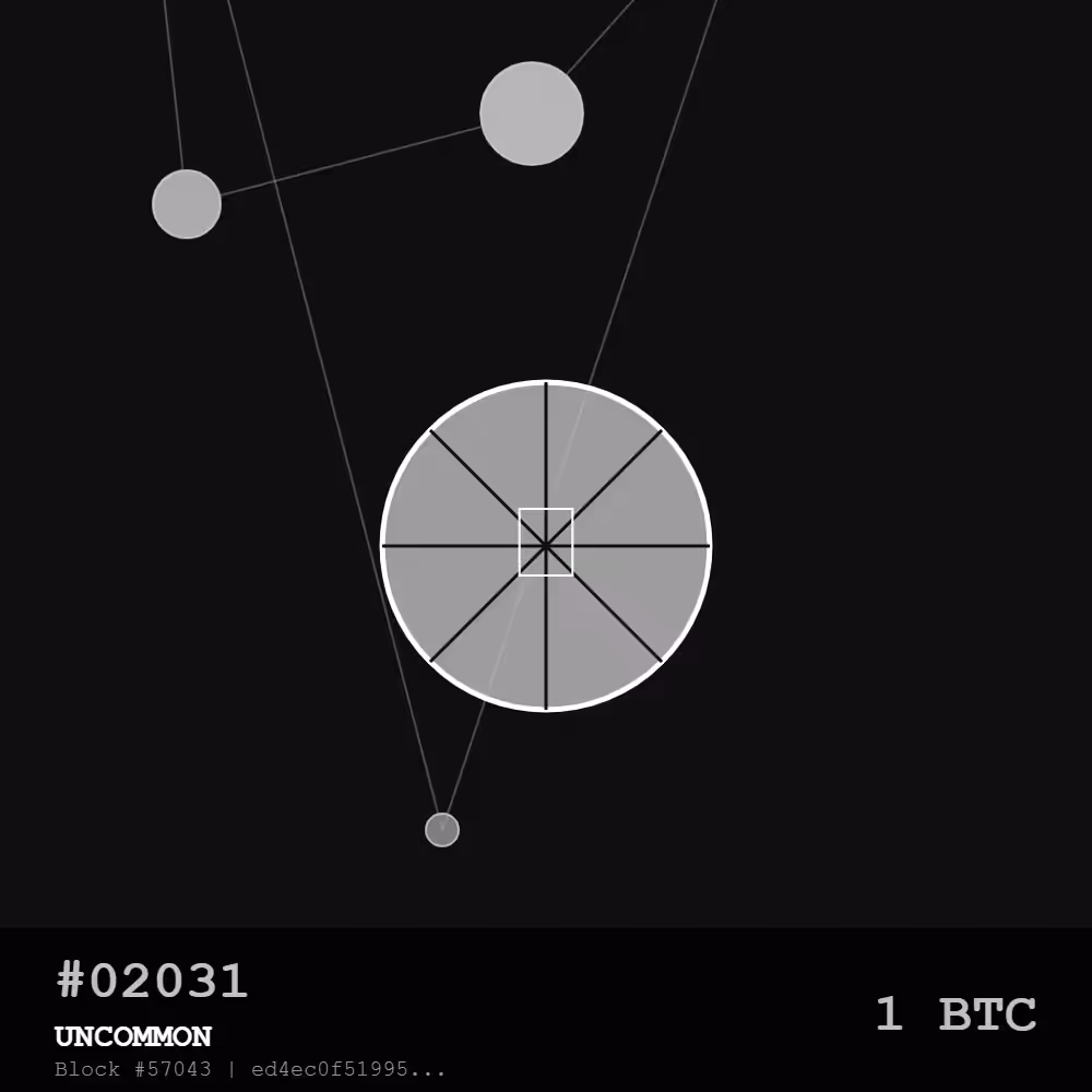 Bitcoin Pizza Genesis: 10K — UNCOMMON Edition | The First Real-World Bitcoin Transaction