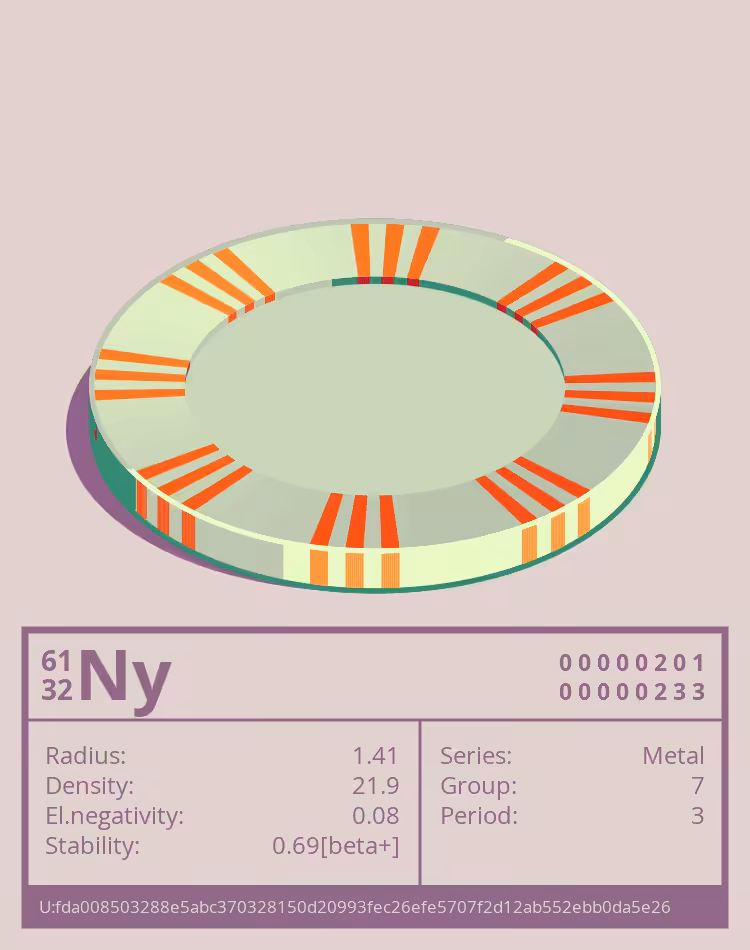 OTOM: Ny otom