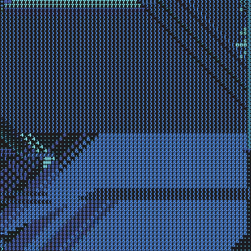 Textfields #78