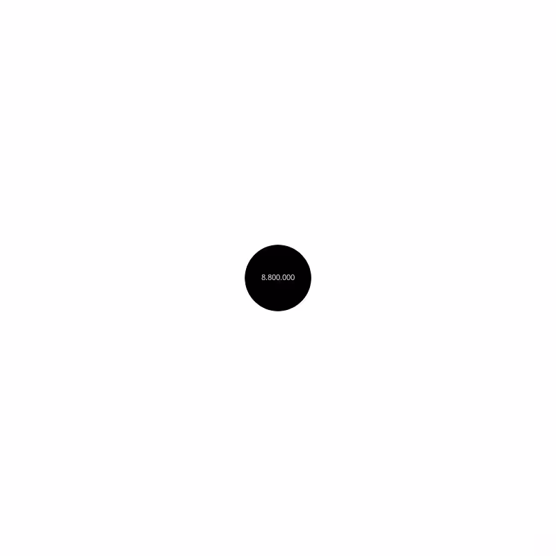 Circle #228