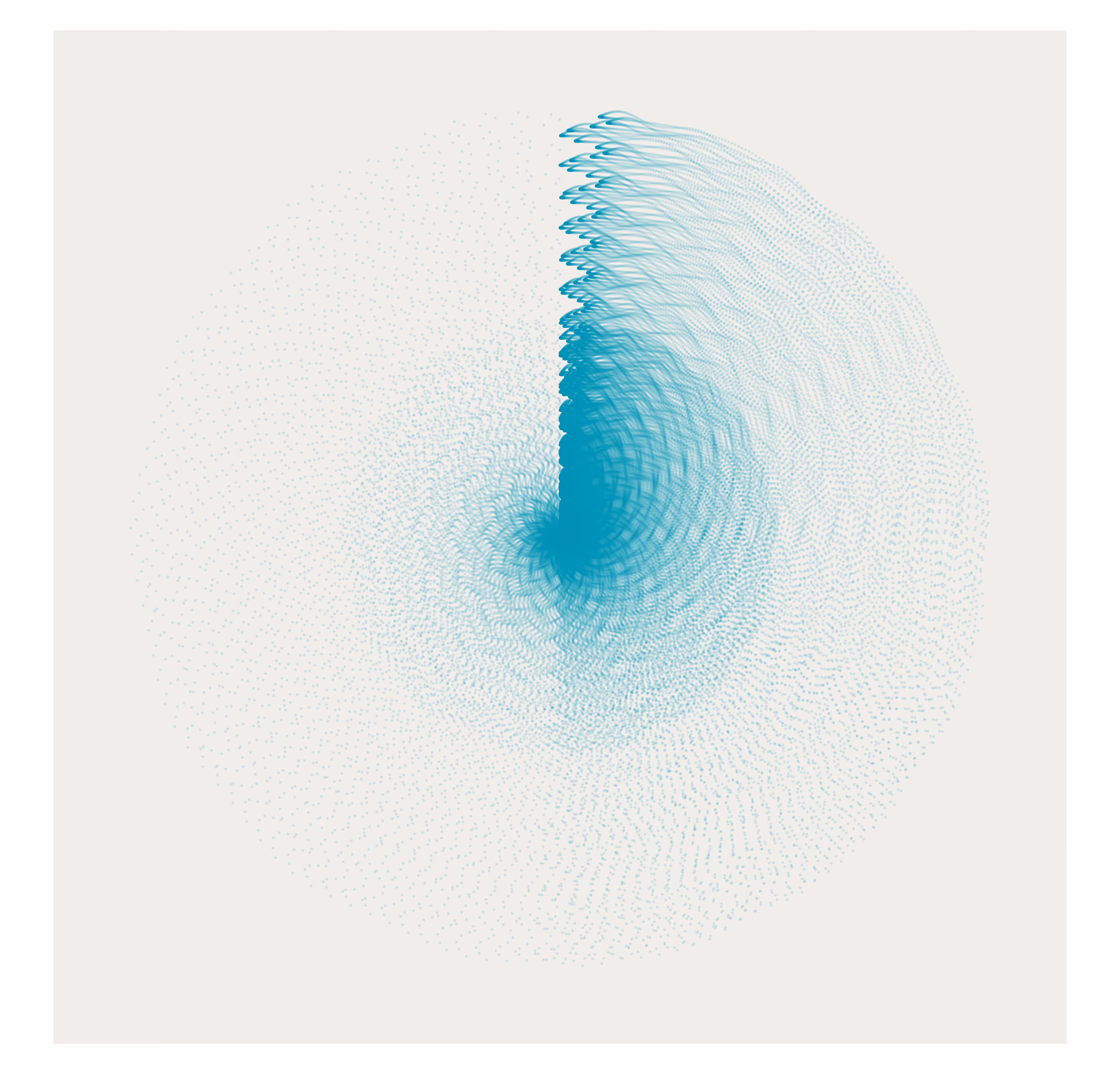 ripples nº 3