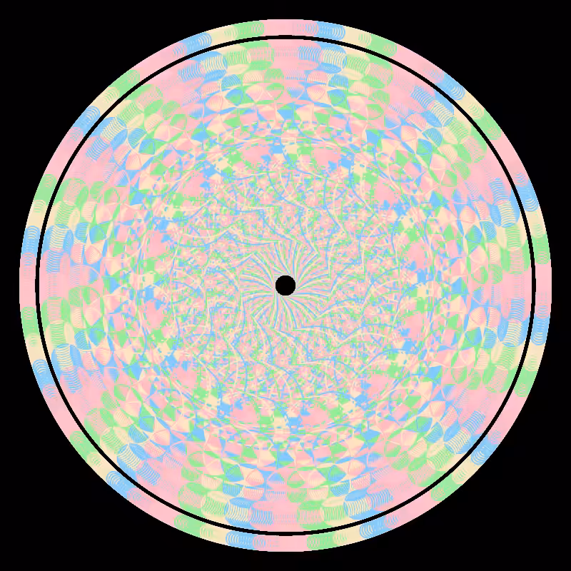 Mandala effect