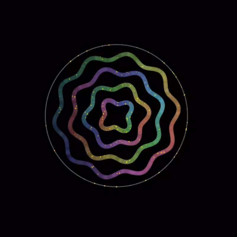 Fluidynamix - Rings #127