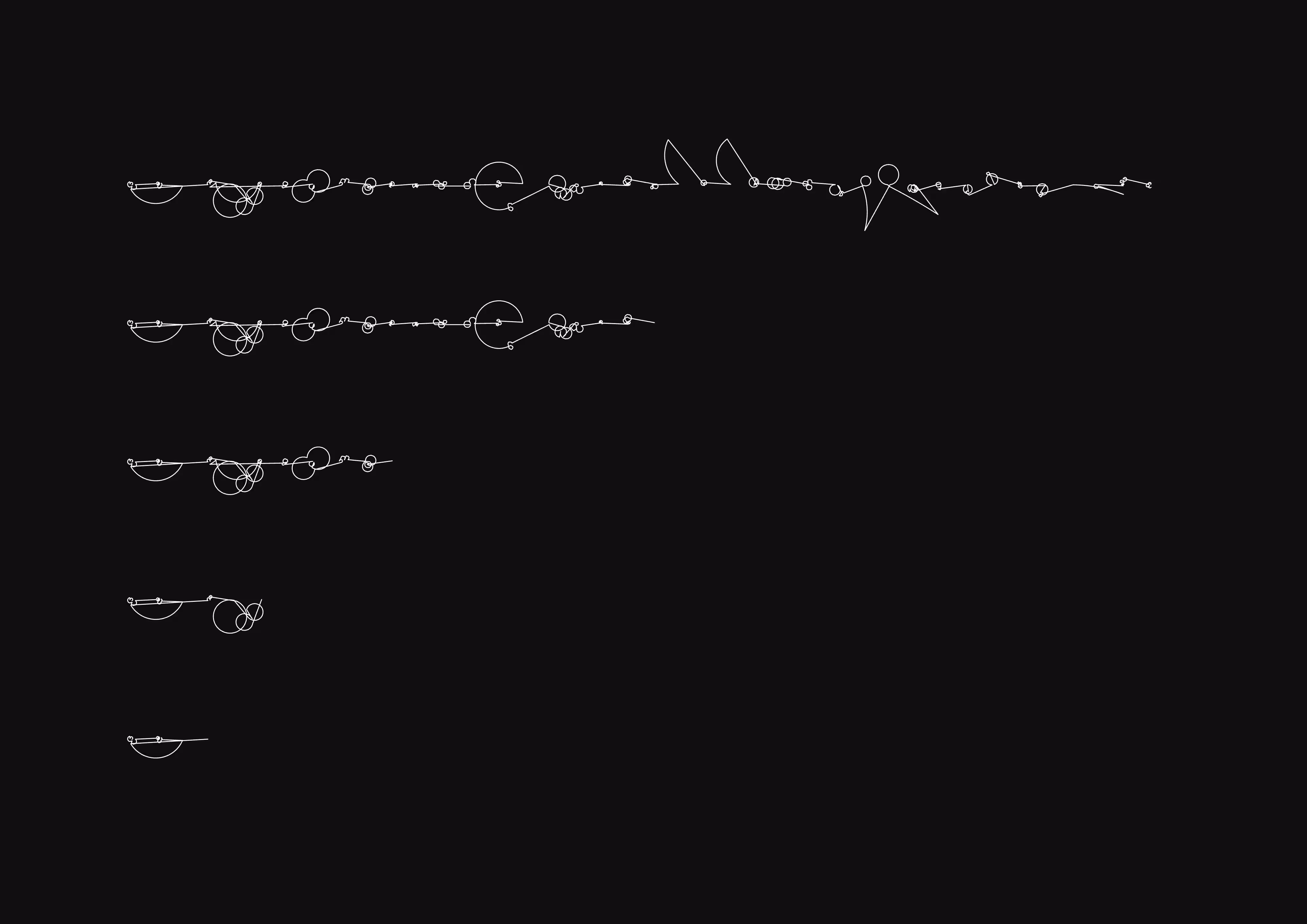 Loss 4