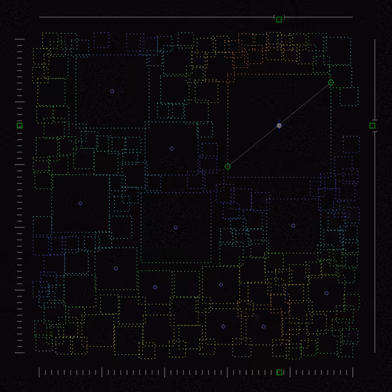 Community Analysis #50