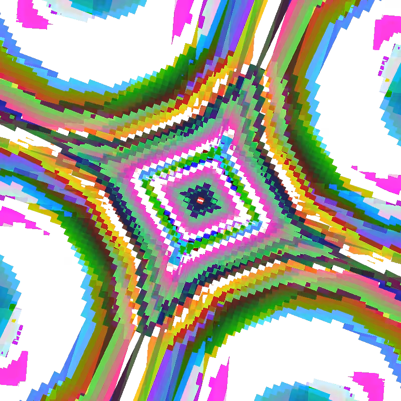 Melting pixels #6