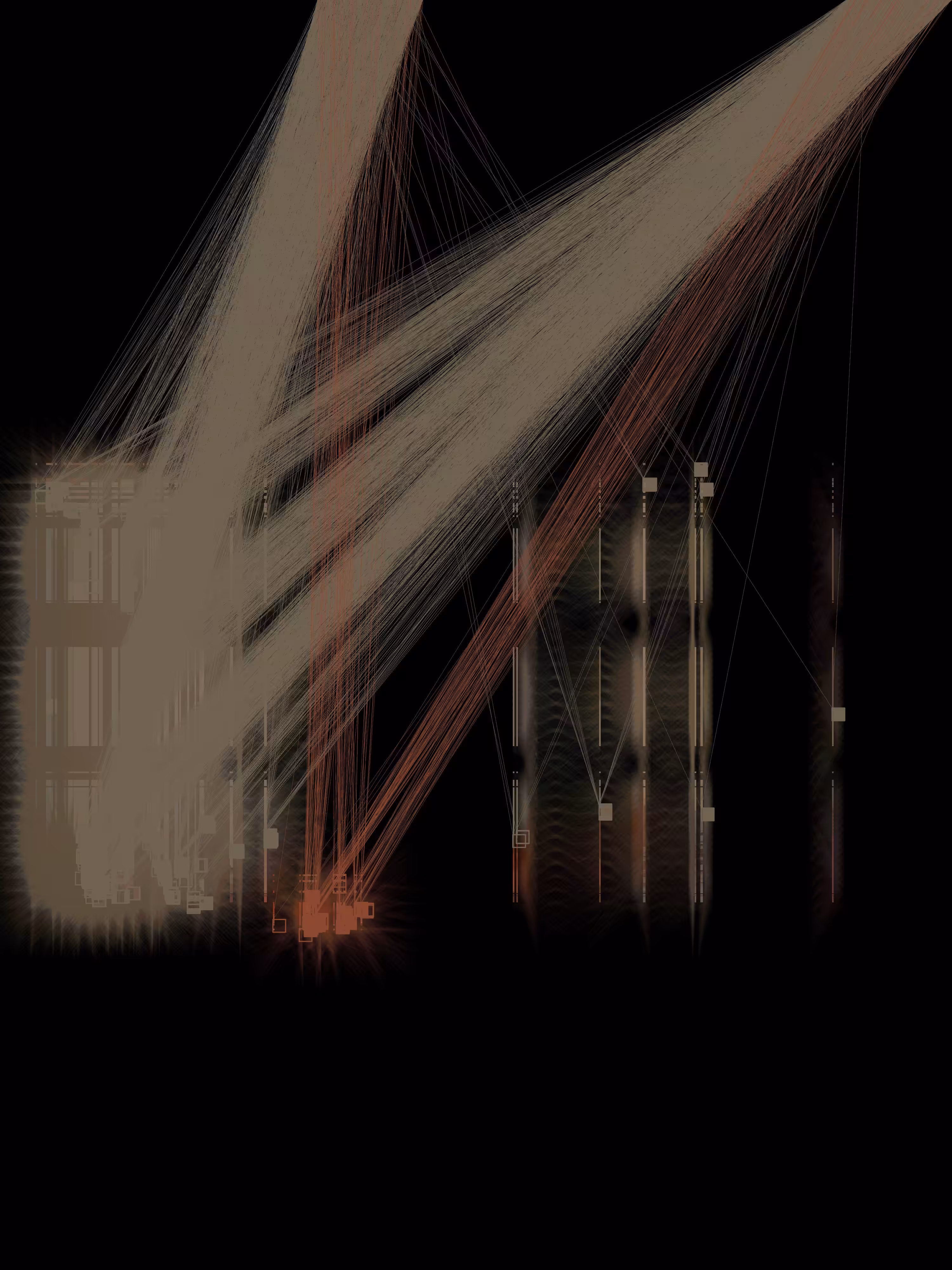 Particle Detection 110 99 81 - 133 69 49