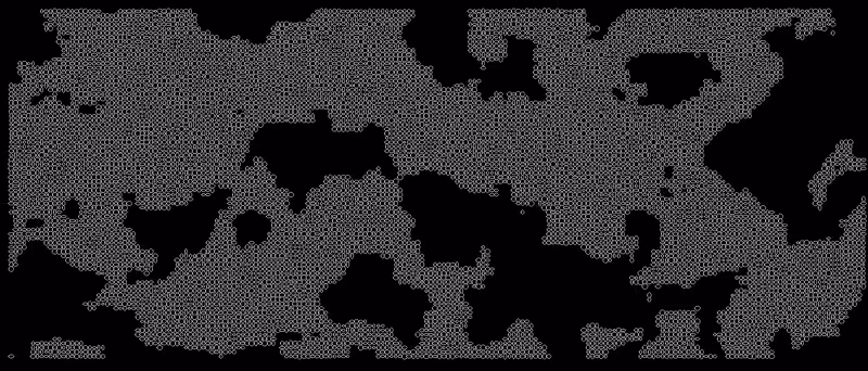 Testing 2.0 #6