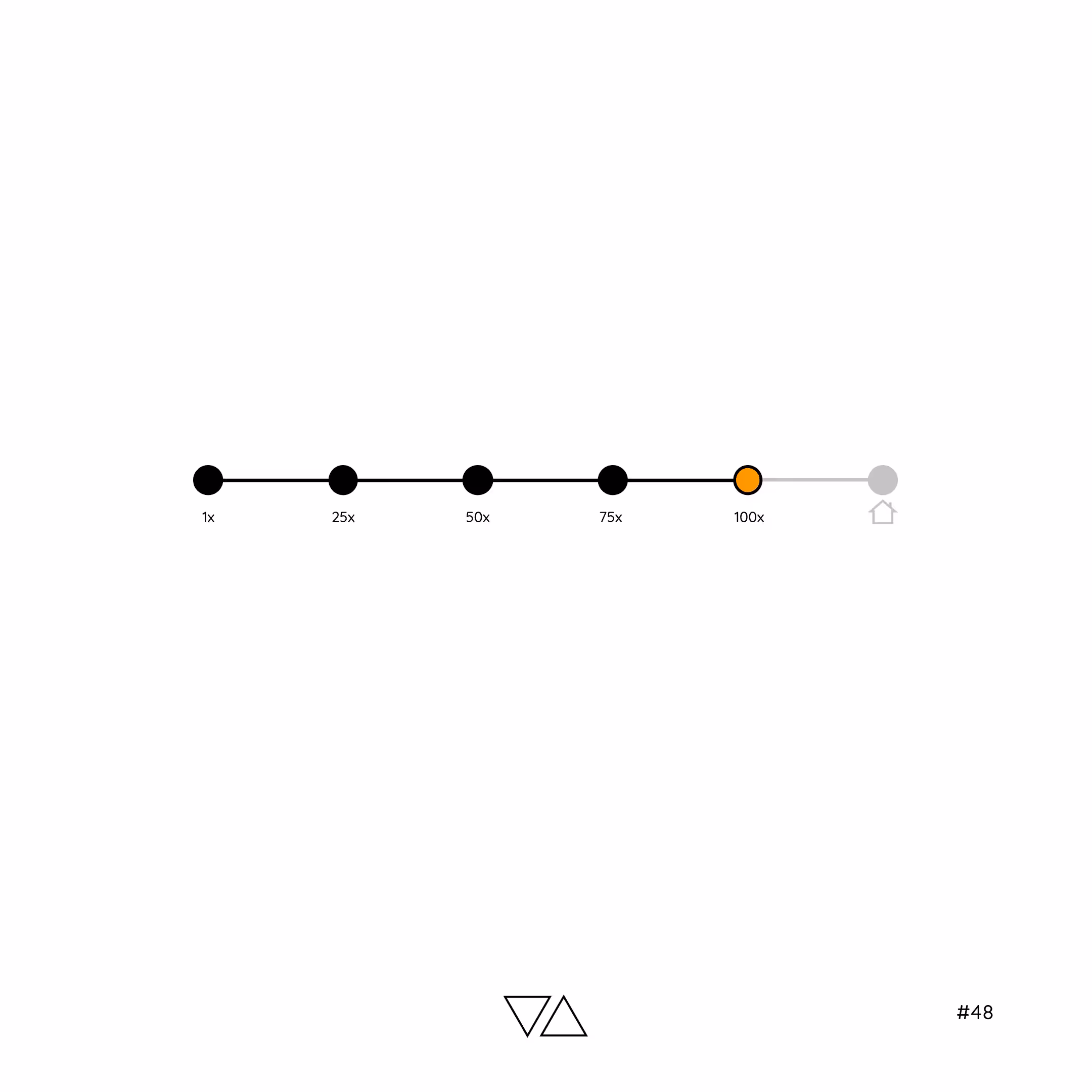 #48 - house