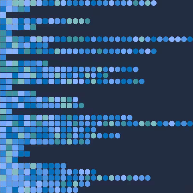 fx(grid) #11