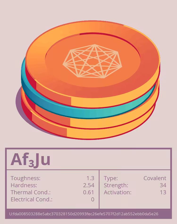 OTOM: Af₃Ju molecule