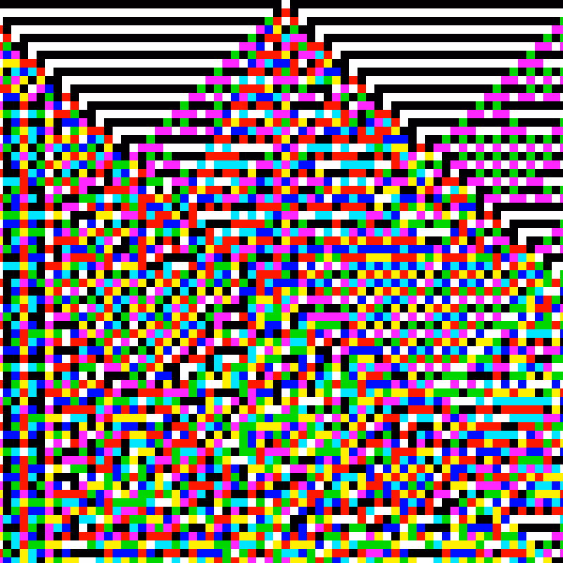 RGB Elementary Cellular Automaton #800