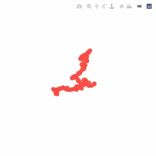 Generative Charts #02 #422