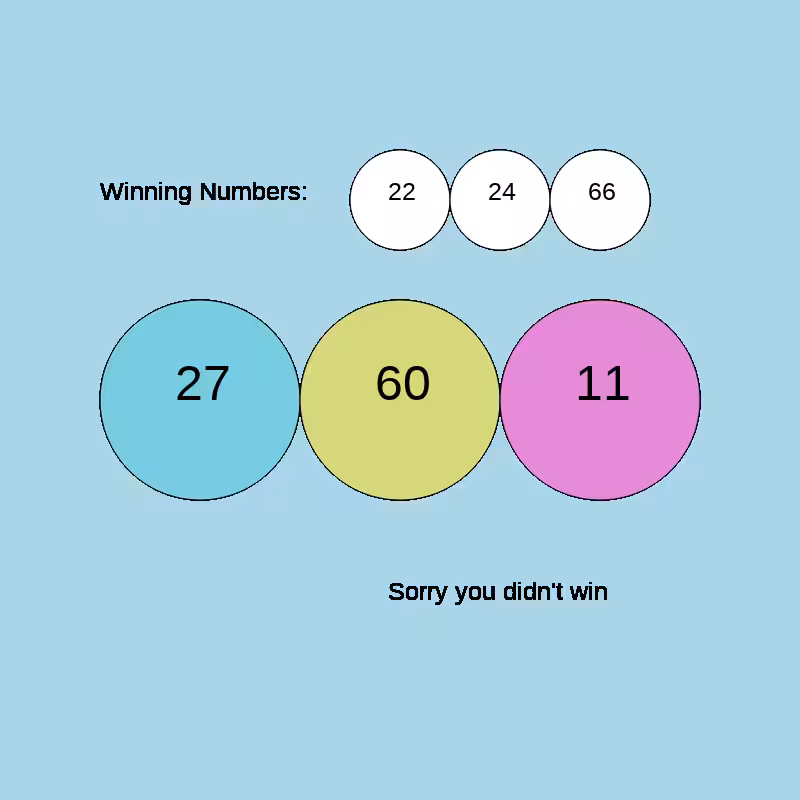 NFT Millions Lotto (Beta 01) #6