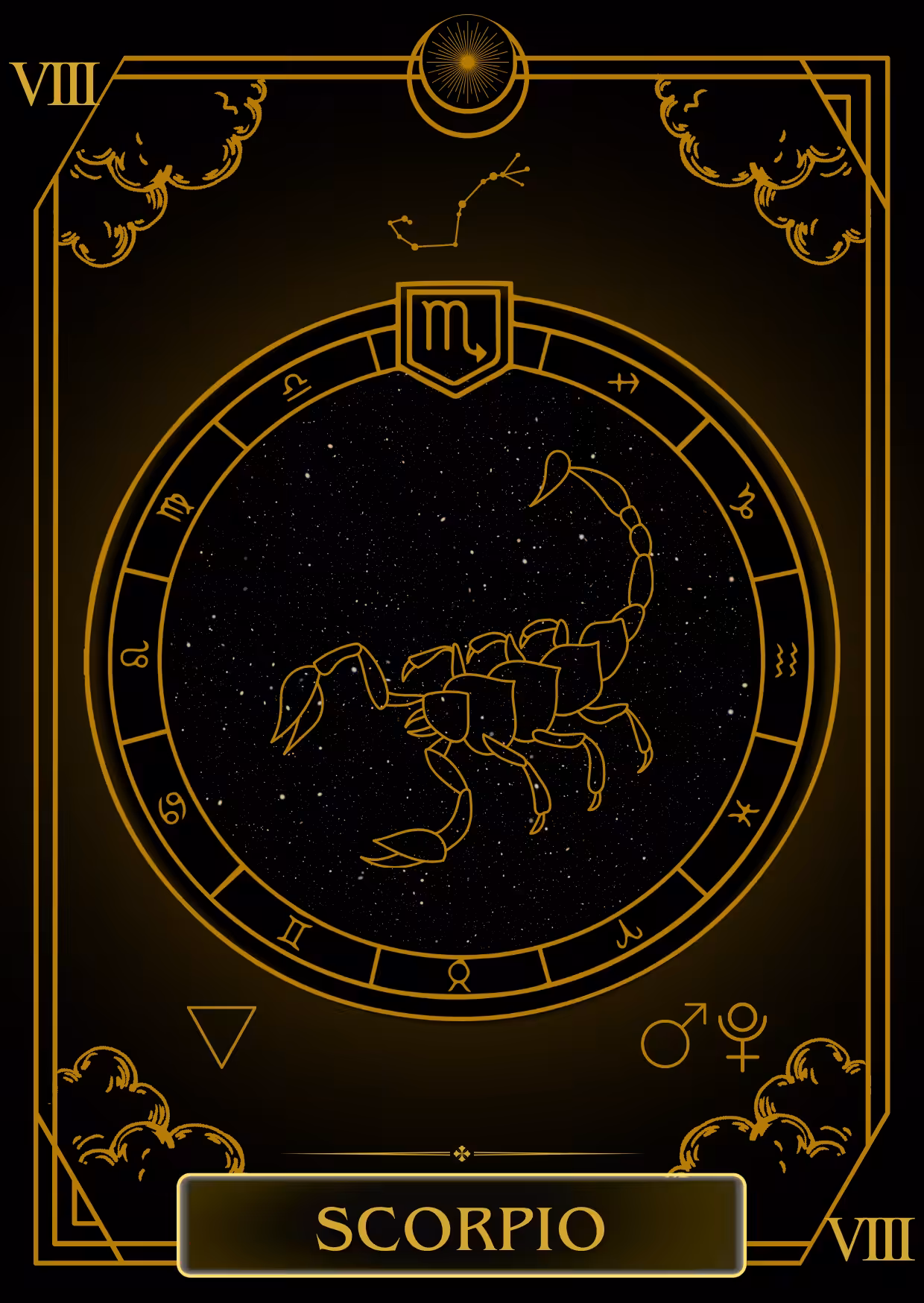 Astrological Charts: SCORPIO