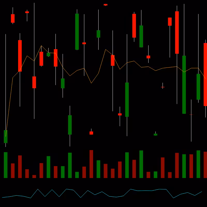 chARTs Two Dot O #254