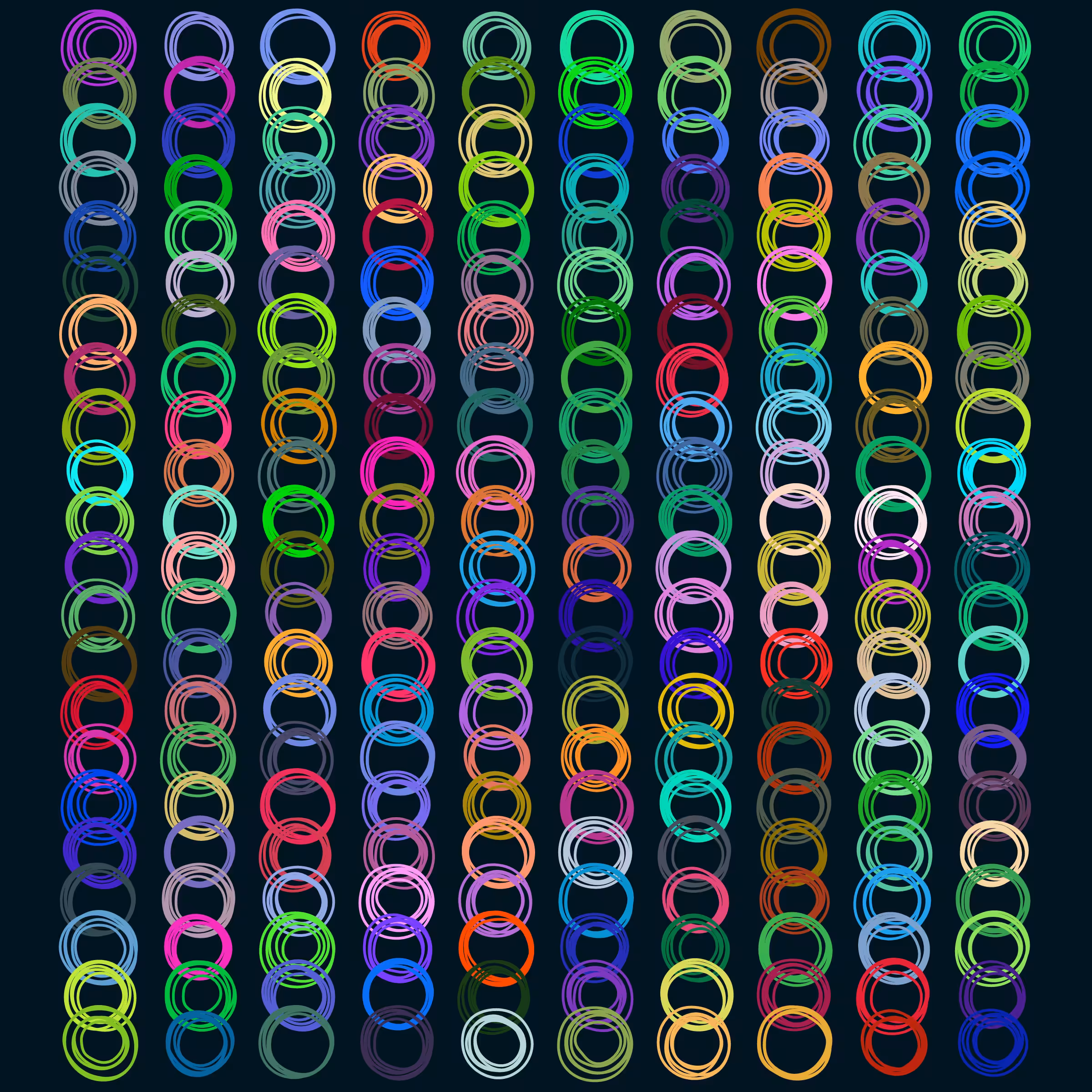 Noisy Circles
