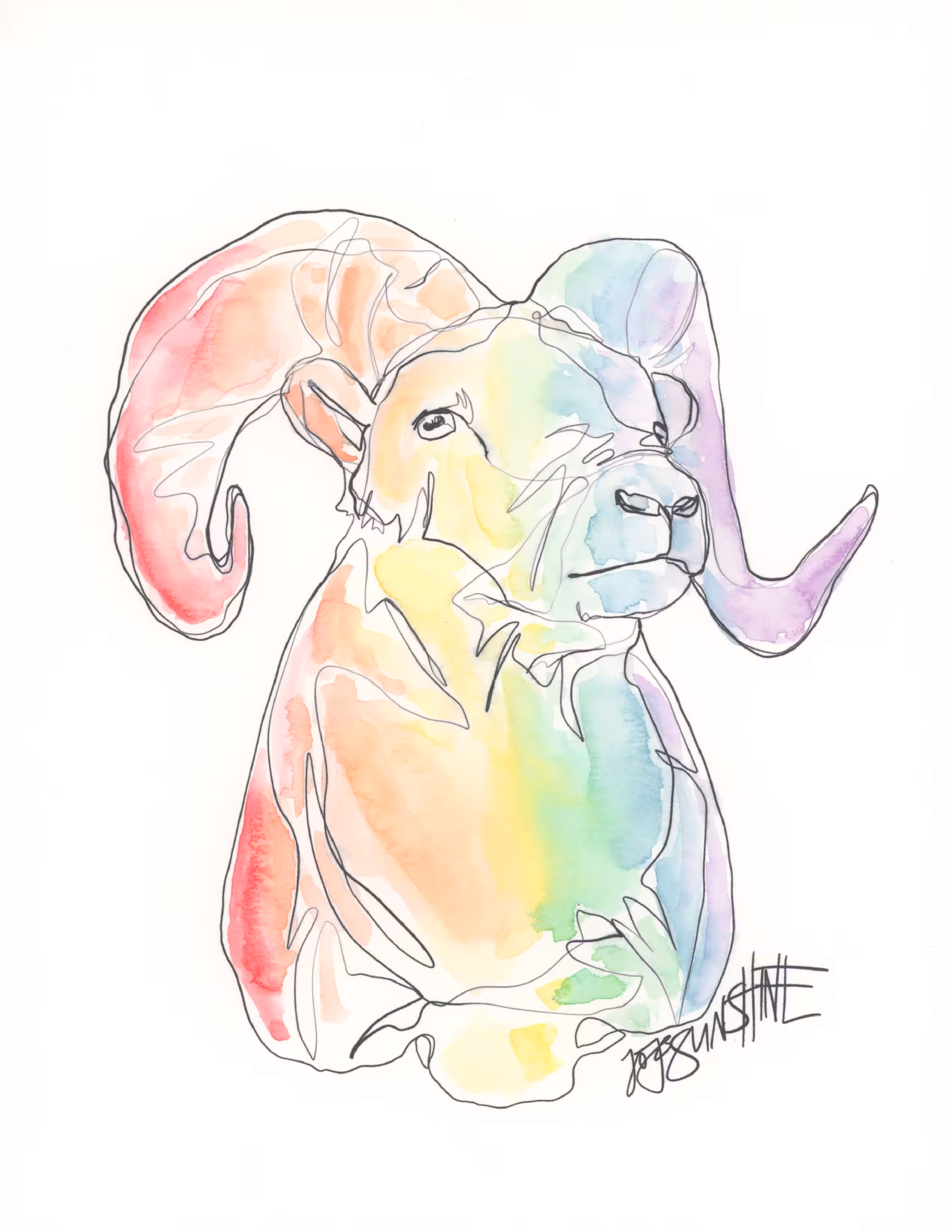 Aries