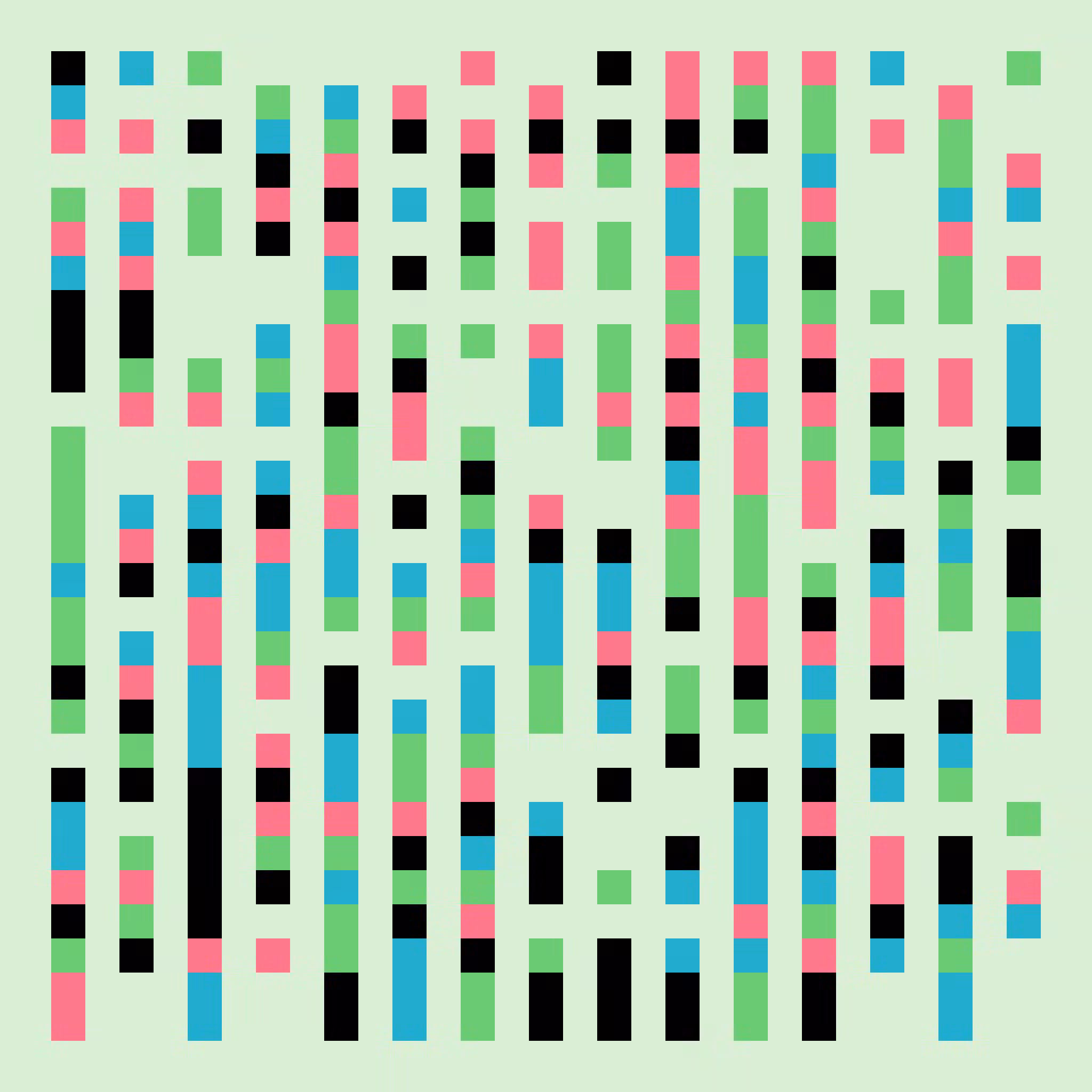 Sync #148