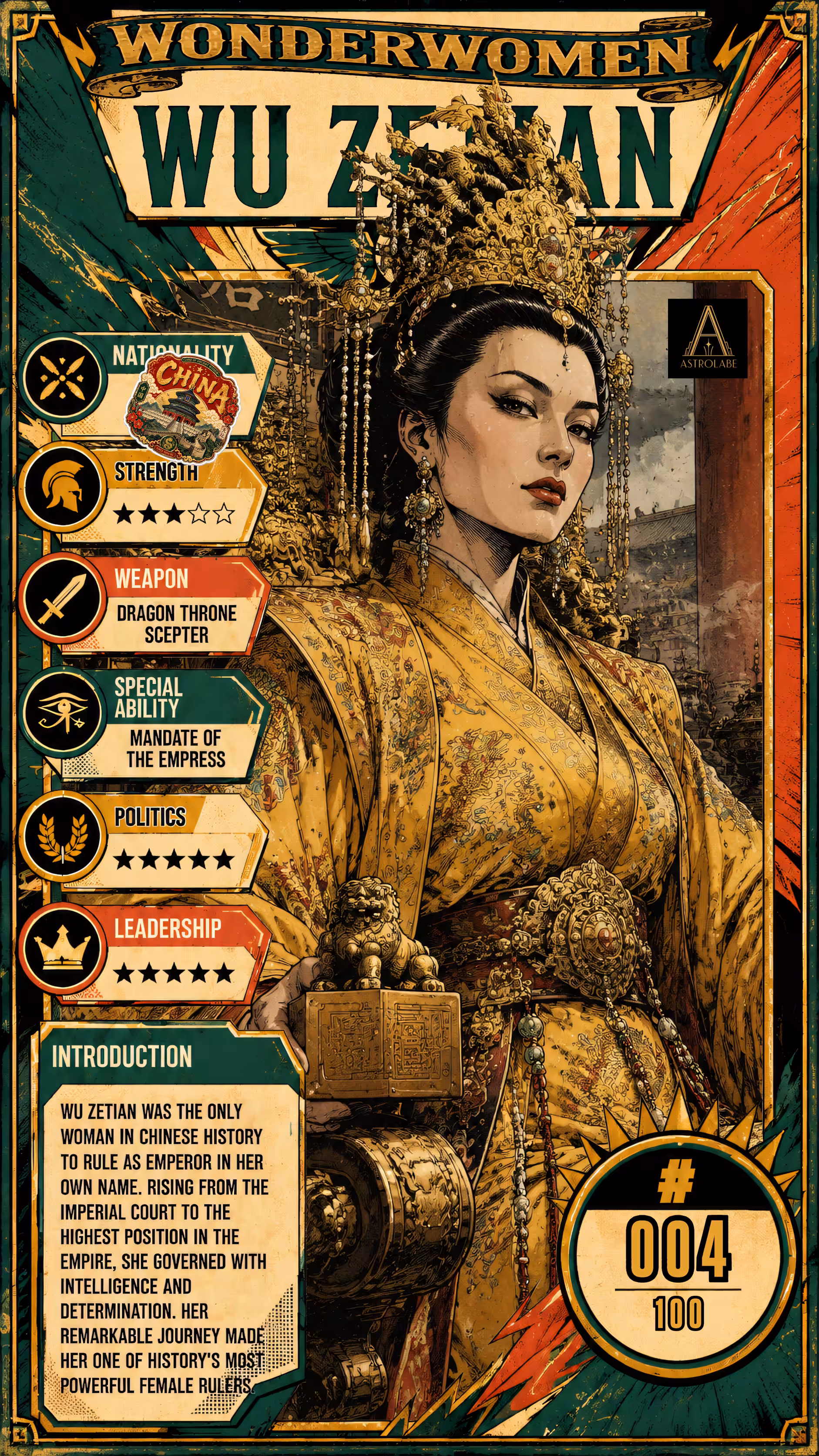 WonderWomen Art Collection