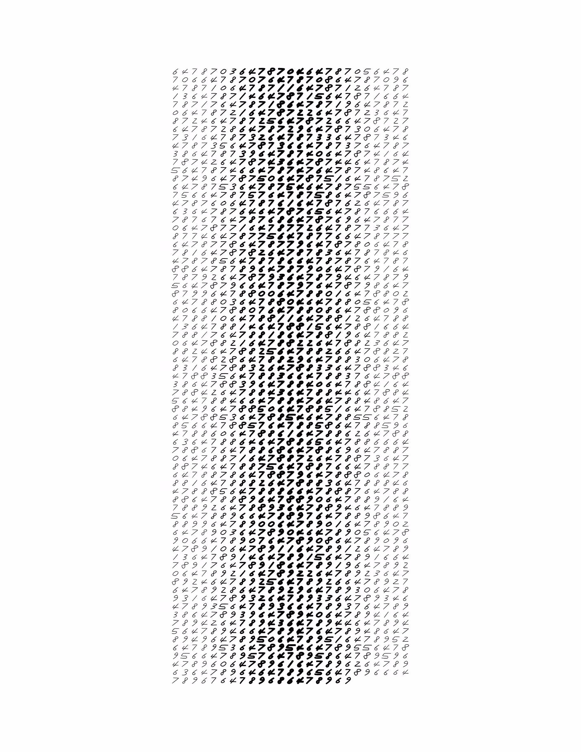 Endless (5,607,250 to Infinity) #3000