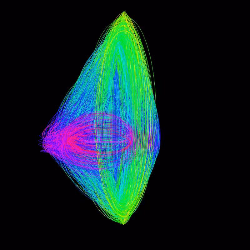 fx(ellipse) #72