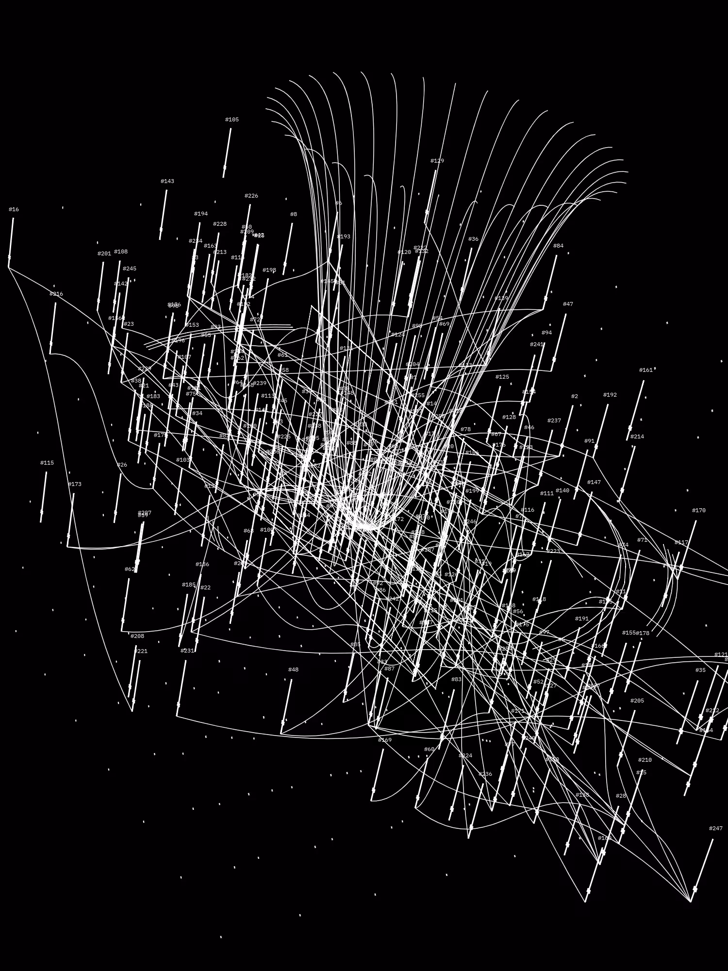 Symphony for n Metronomes #255