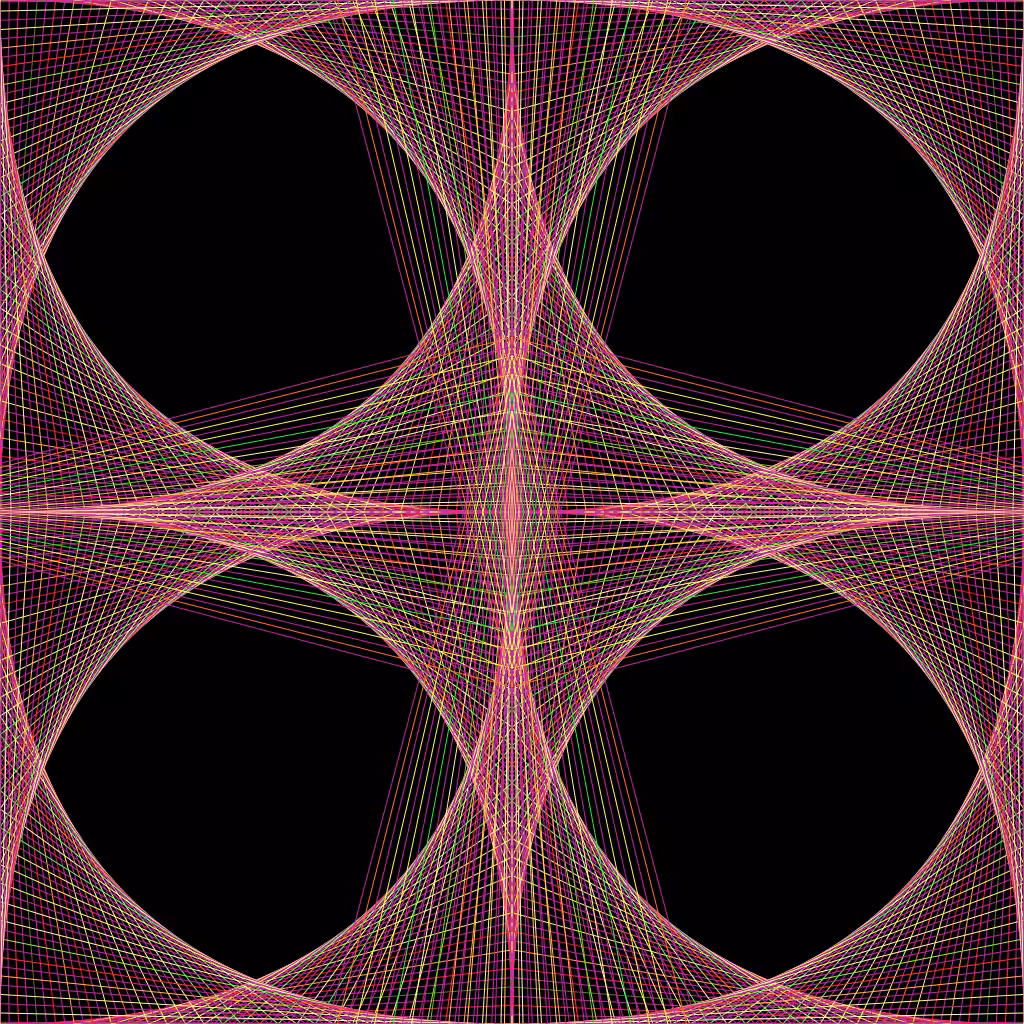 Parabolic Curves: Consequences