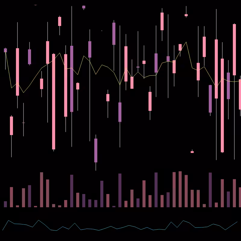 chARTs Two Dot O #262