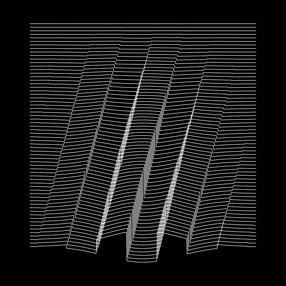 Minimal perturbation #94