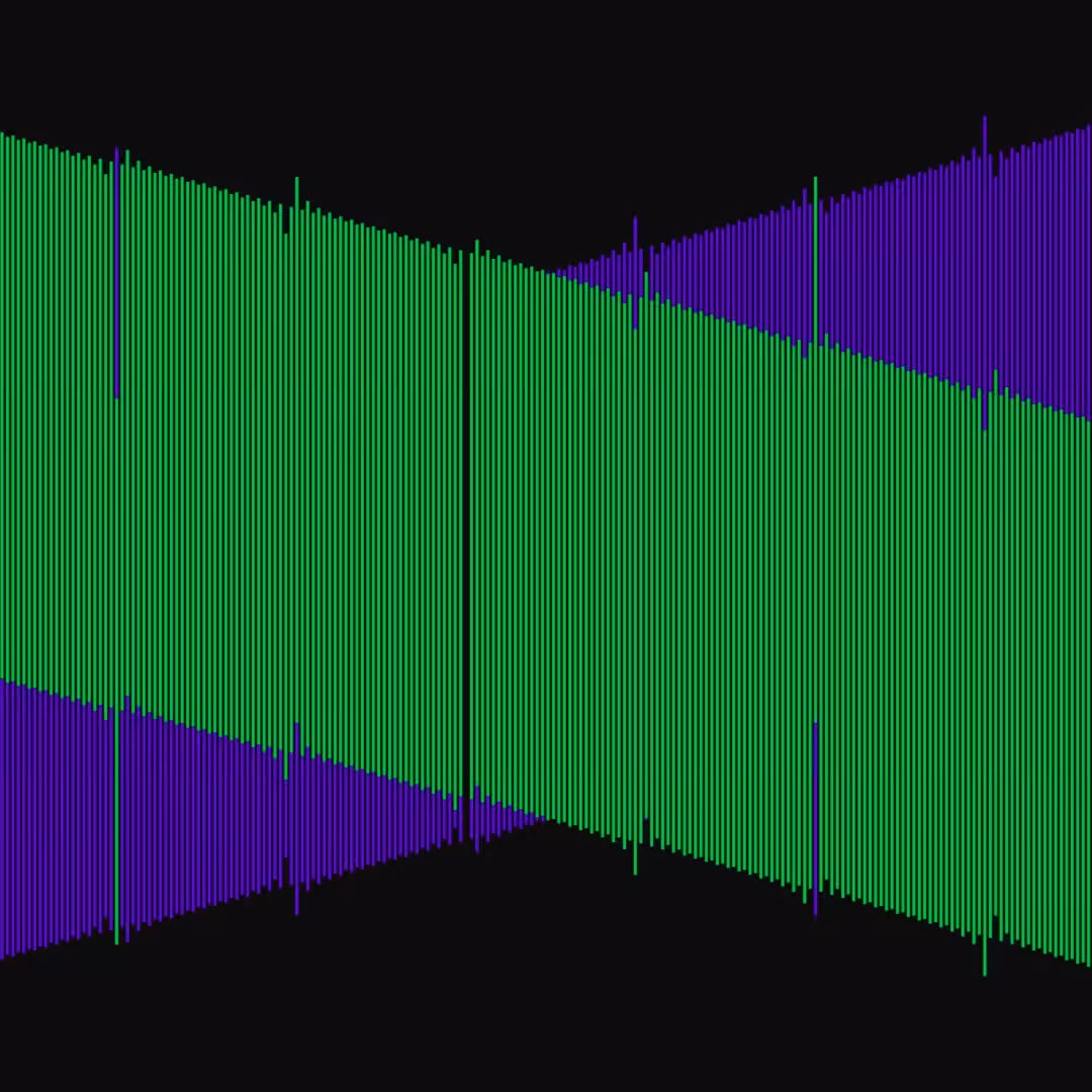 v.ø3