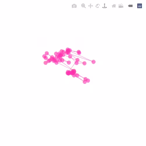 Generative Charts #02 #396