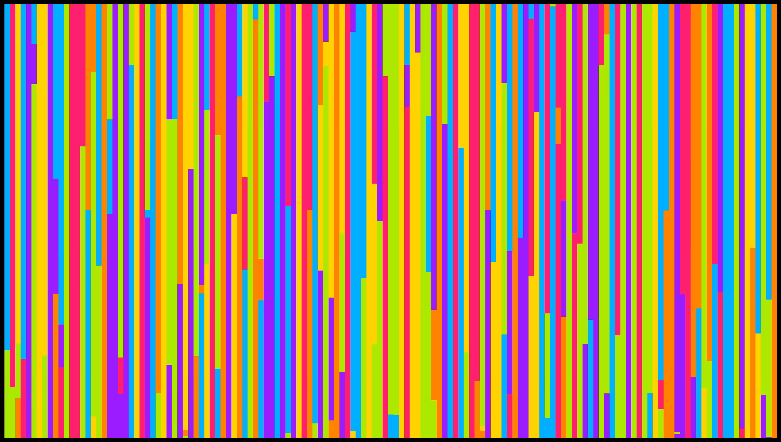 Sensthesia #360