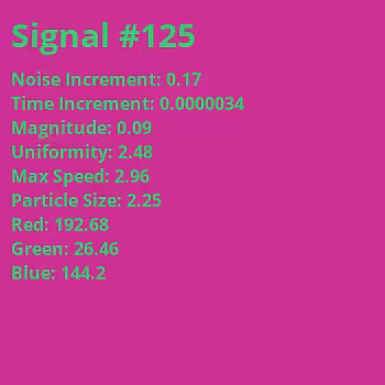Signals in the Noise: Signal #125