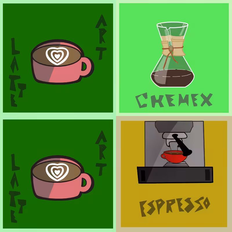 Coffee Project *fixed #21