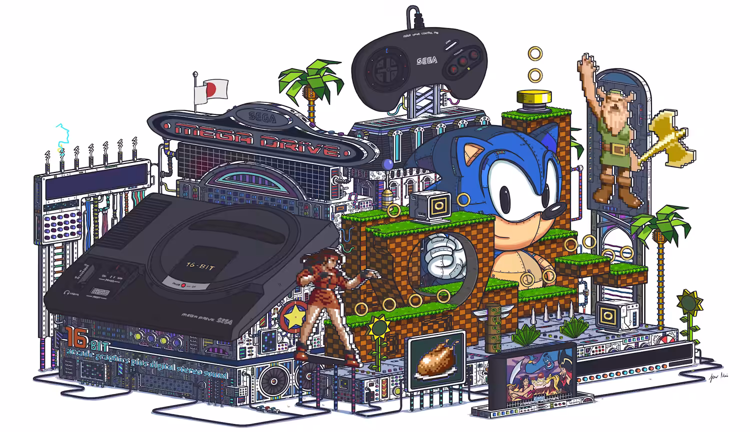 Mega Drive Nostalgia