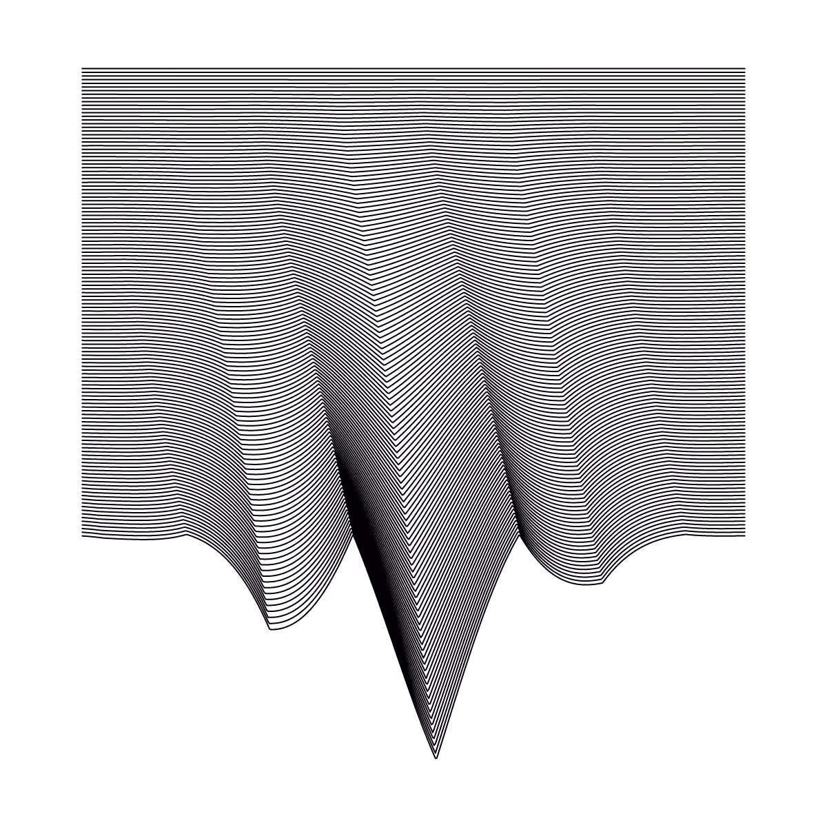 Minimal perturbation #180