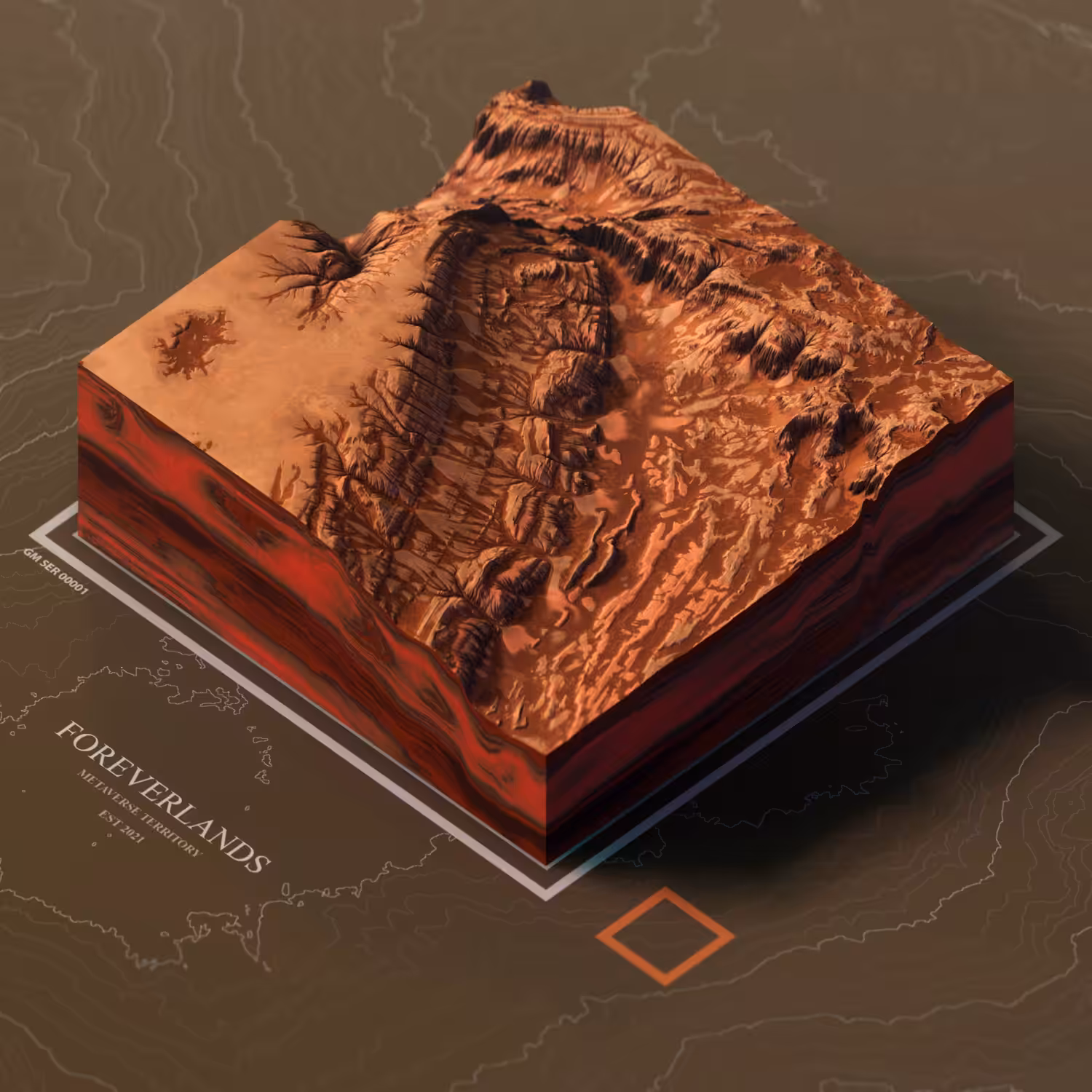 Land #880