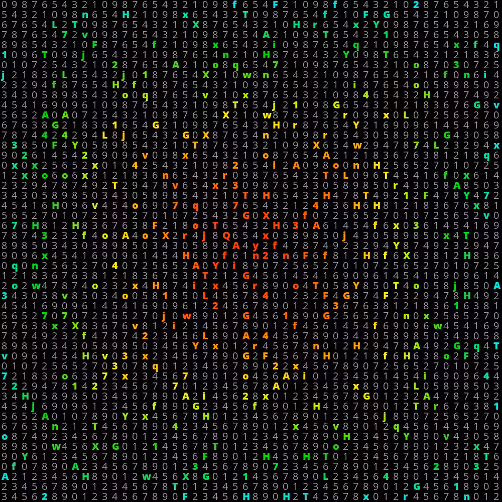 USCII #145