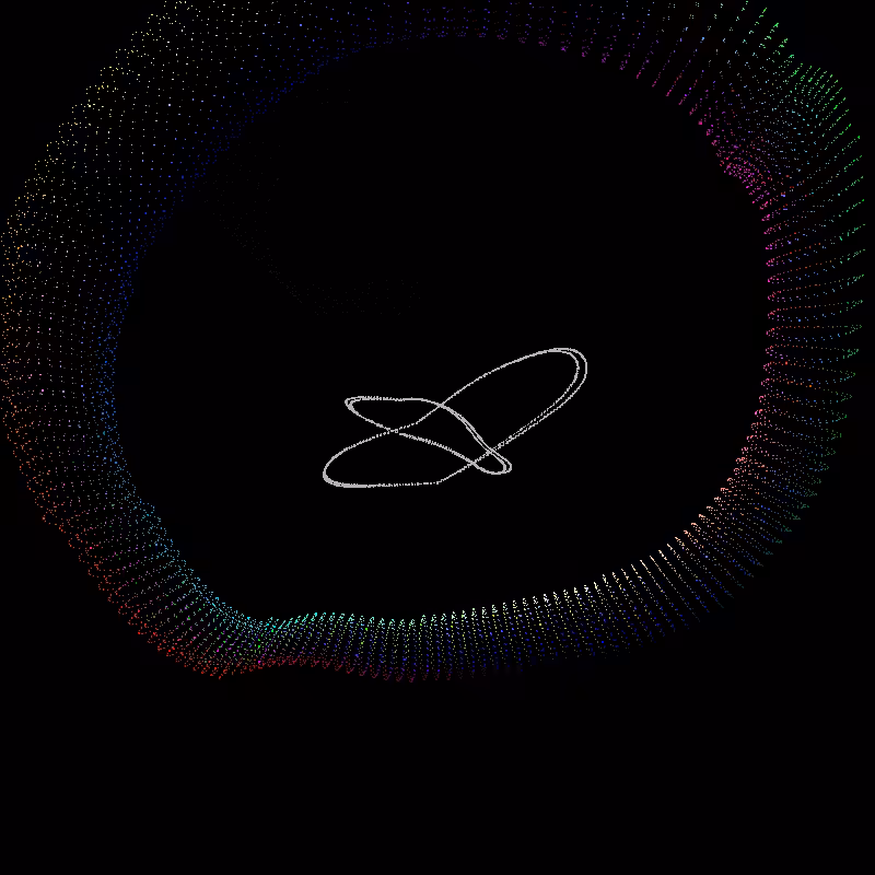 Glitch3D SOUND Mutations #8