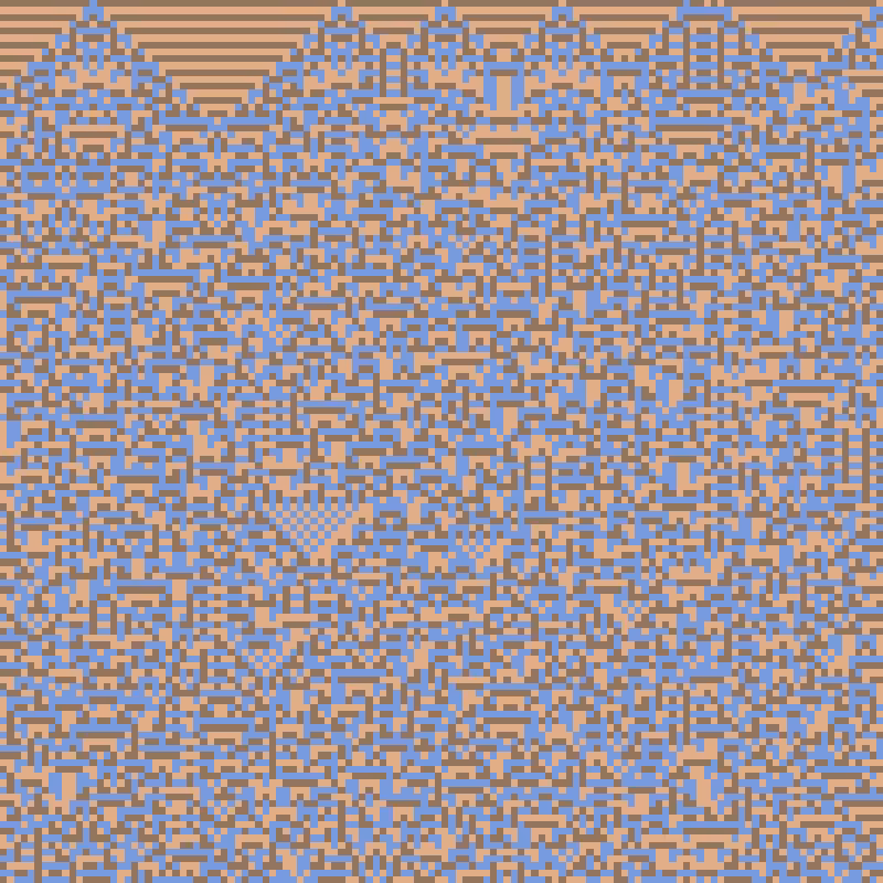 Totalistic Cellular Automata #249