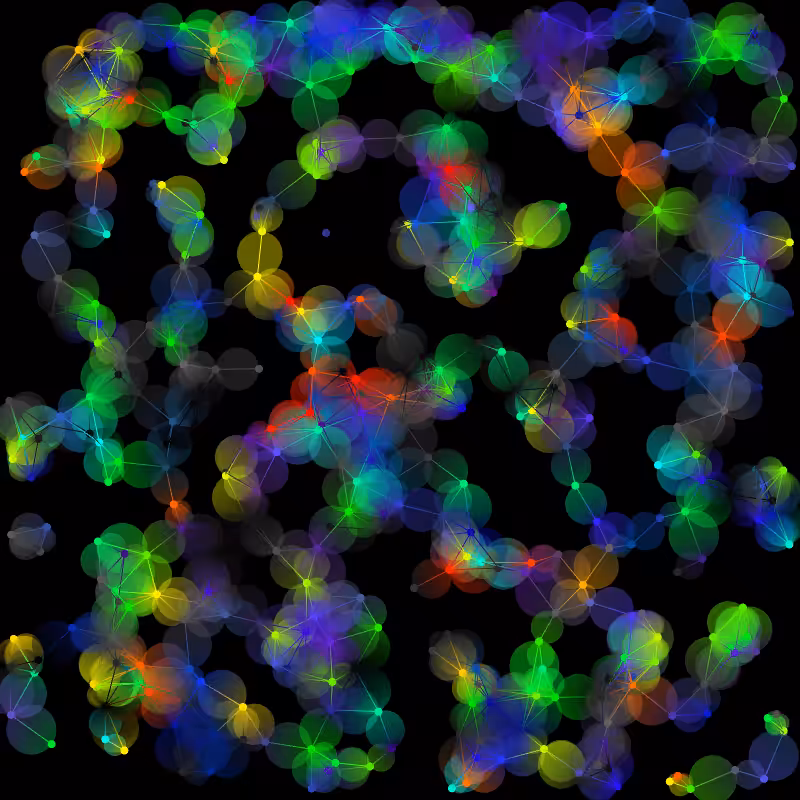 Gradient Graphs #37