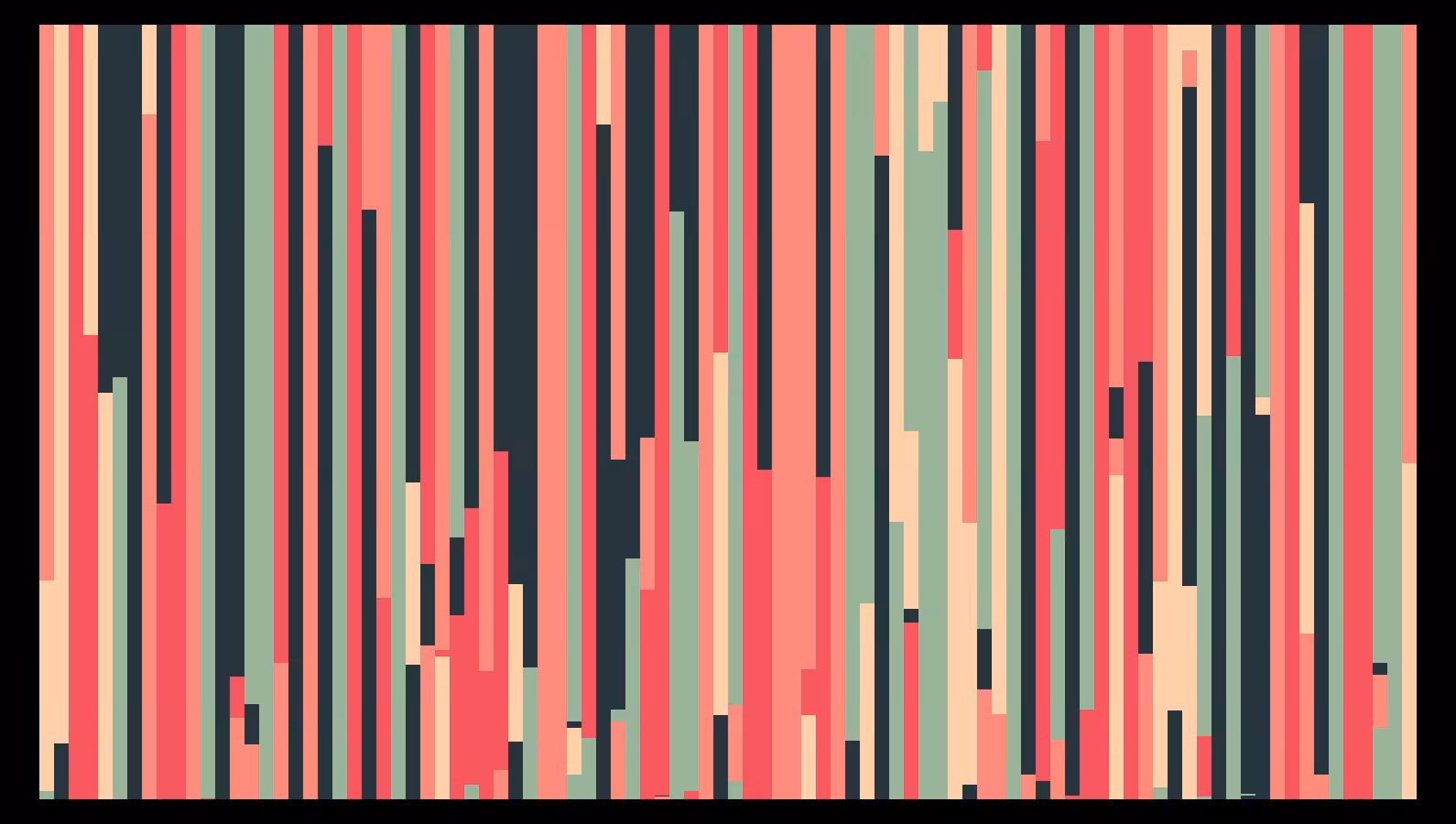 Sensthesia #279