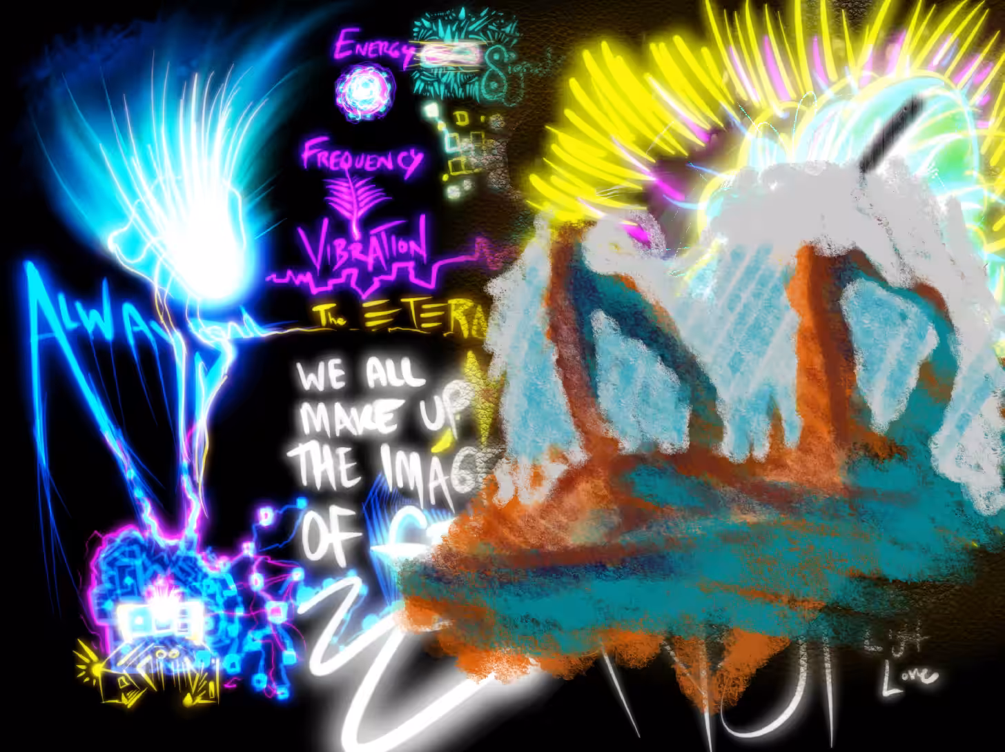 Visions of God Part 2
