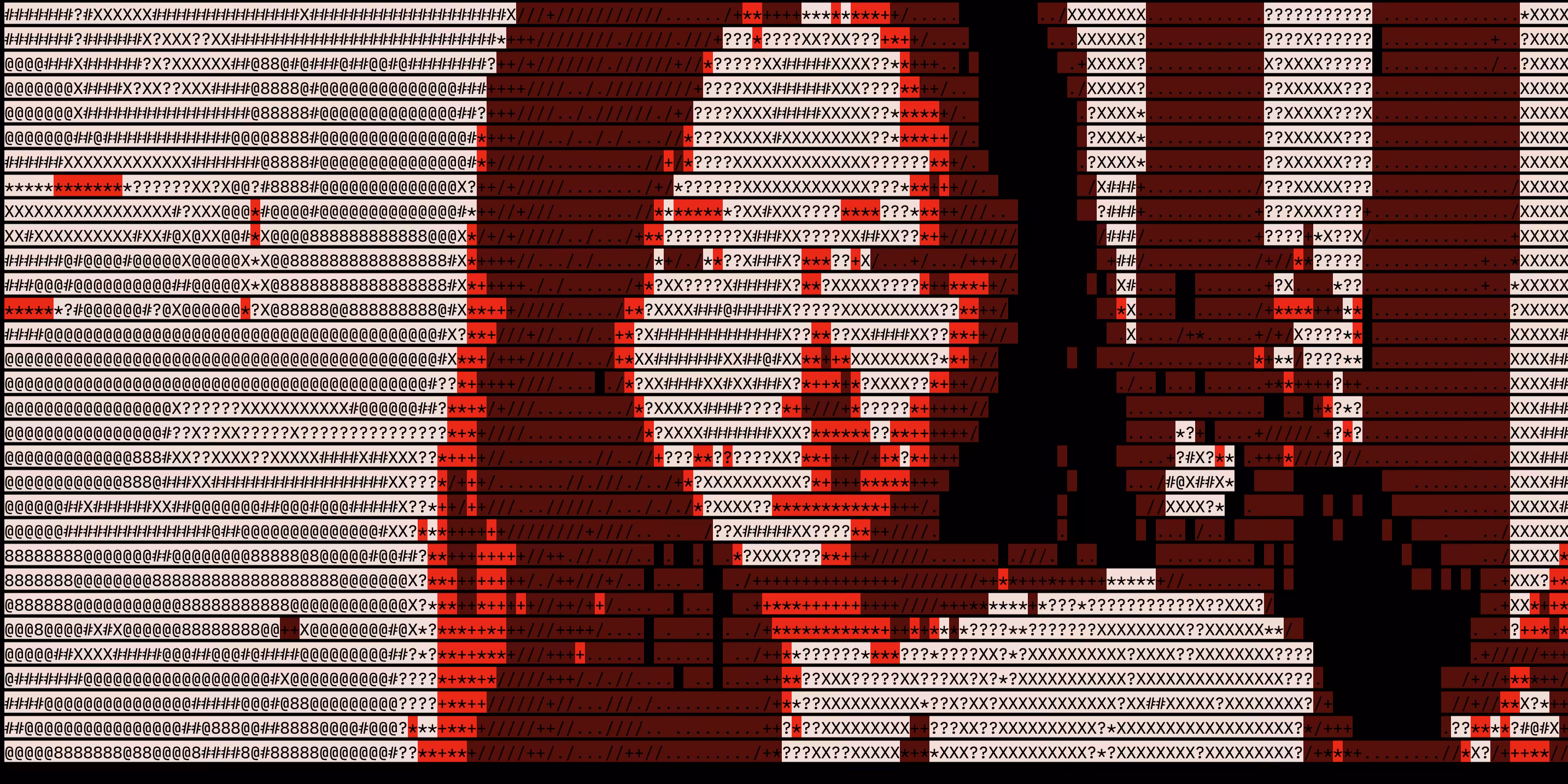 Ms