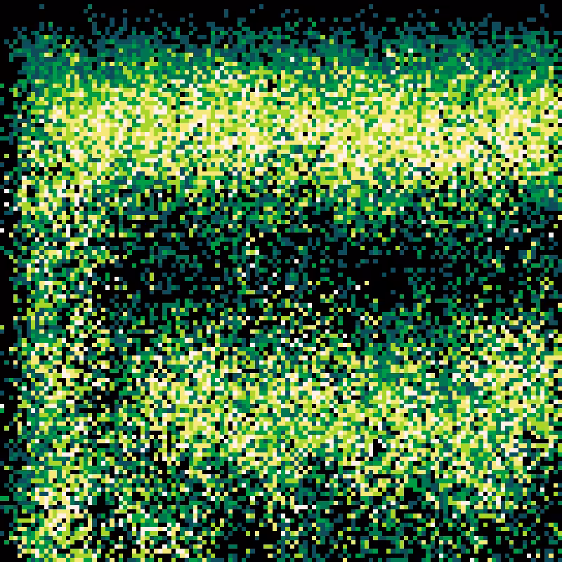 pico_cascades #233