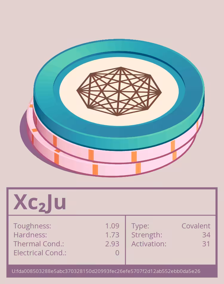 OTOM: Xc₂Ju molecule