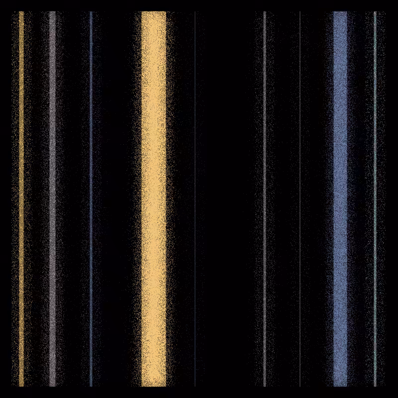fx(avatar)
