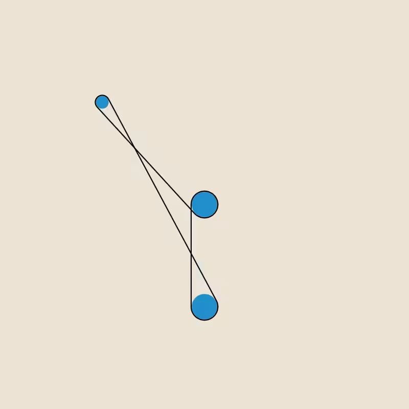threads #273